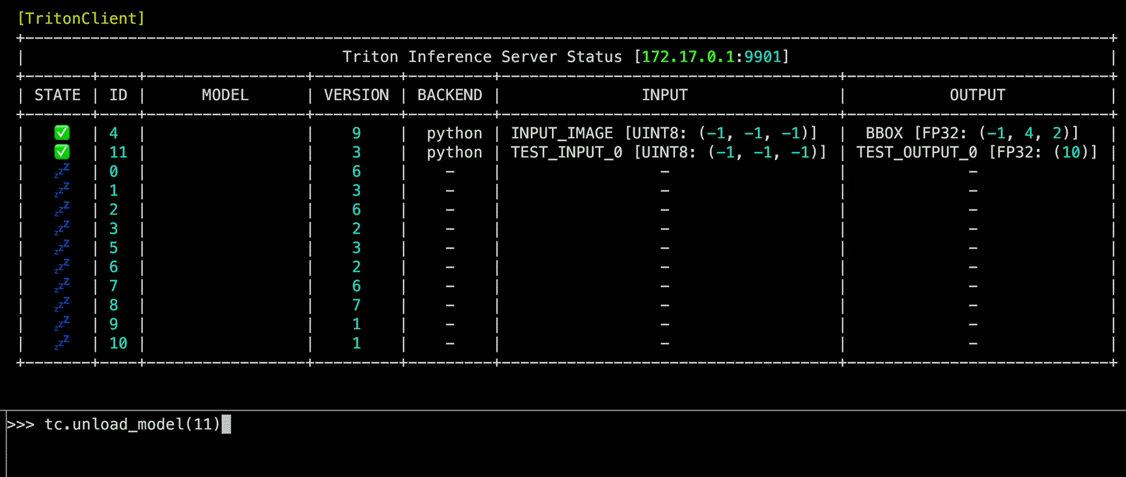Status GIF